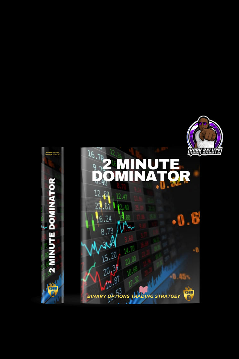 2 MINUTE DOMINATOR Digital Download - WILL BE EMAILED TO YOU!!!